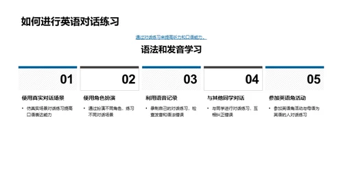 初二英语学习攻略