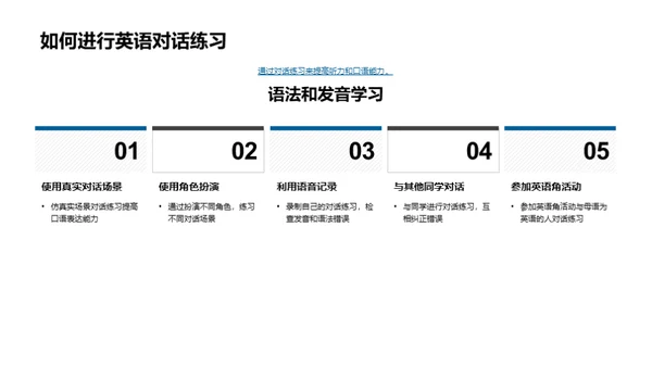 初二英语学习攻略