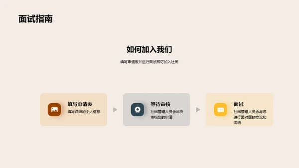 创新驱动 创业梦想