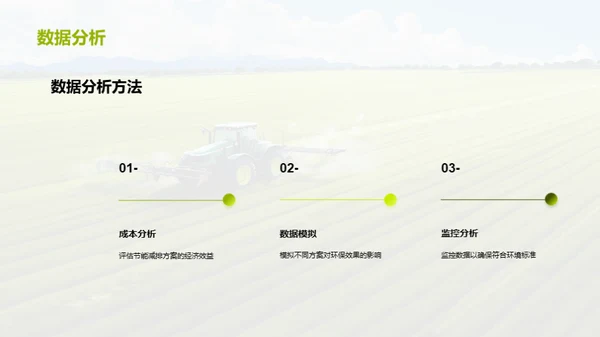 农企绿色转型指南