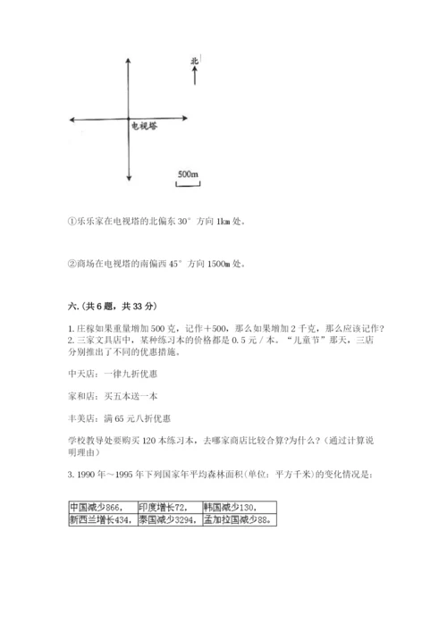 实用小学数学青岛版六年级下册期末测试卷含答案【培优】.docx