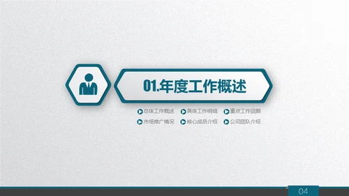 质感微立体商务范公司总结汇报通用PPT模板