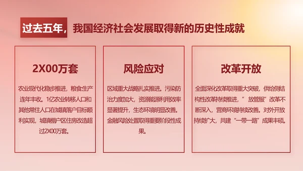 简约红色党建党支部年终工作总结PPT