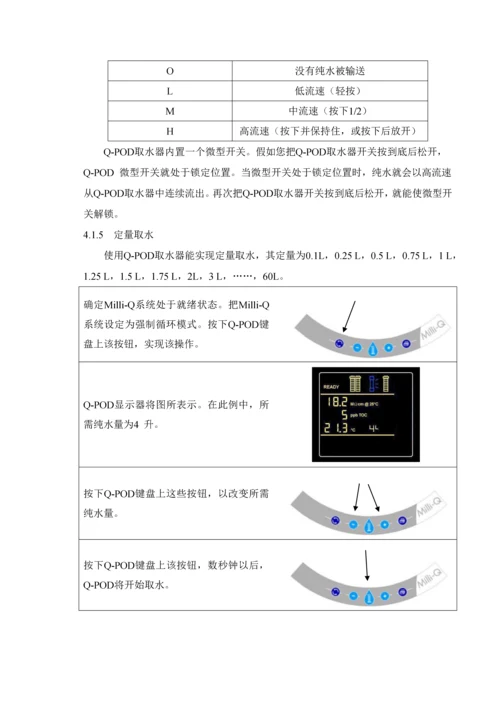 MilliQ超纯水机使用清洁及维护操作作业规程.docx