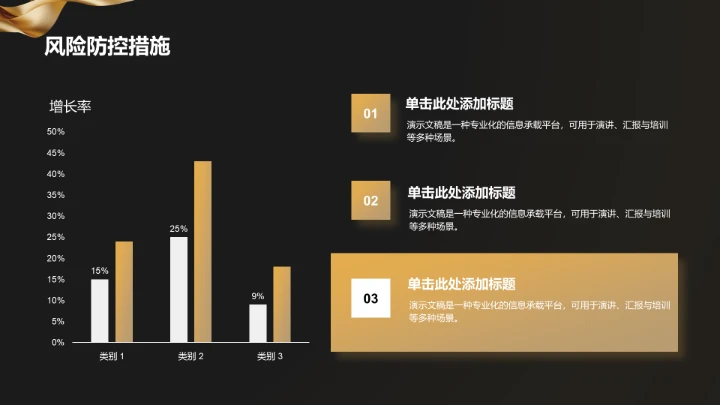 项目进度阶段汇报PPT模板