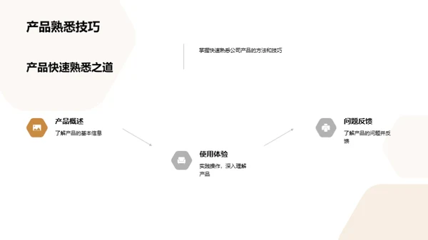 家居产品知识全解析