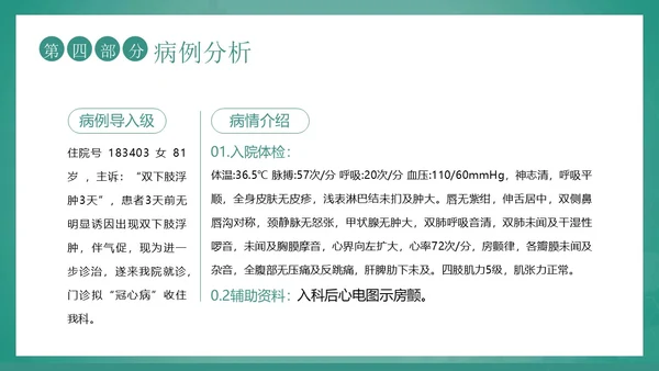 心功能不全护理查房护士护理培训PPT课件