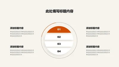 关系页-橙色简约风4项流程图示