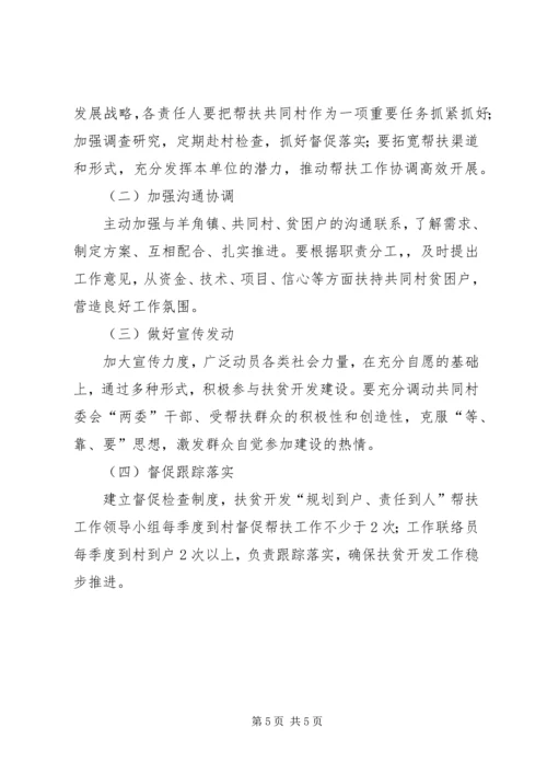 检察院帮扶村扶贫开发规划方案.docx