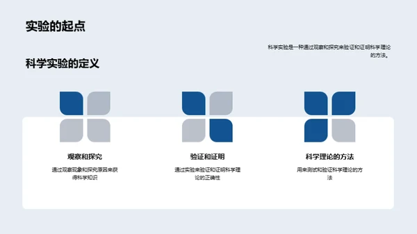 科学实验入门指南