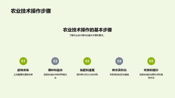 农学实践课程解析