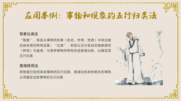金色中国风传统文化中医基础理论PPT课件