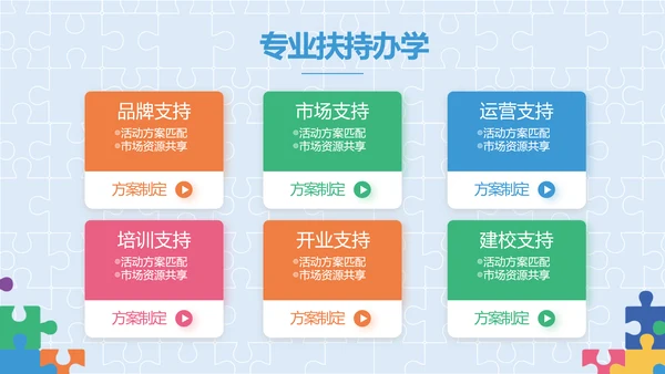 蓝色大气智力教学培训工作总结PPT