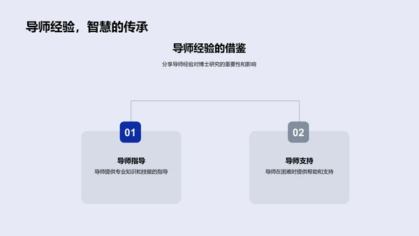 博士研究提升攻略PPT模板