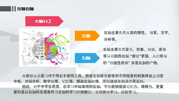 唤醒大脑—心理健康班会课件PPT模板