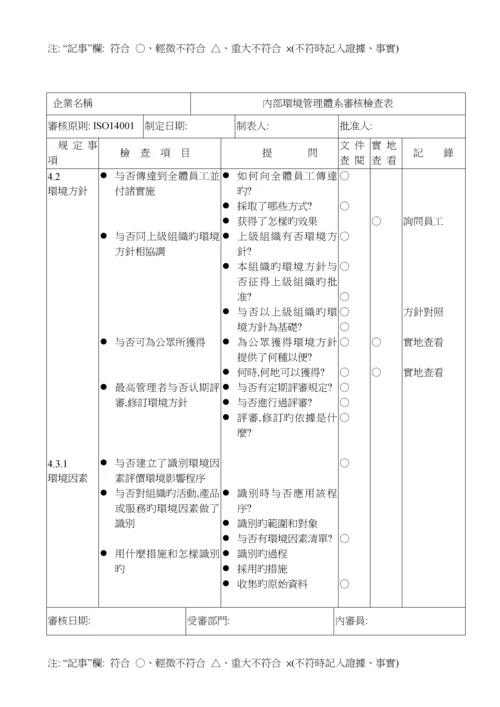 ISO14001环境管理全新体系审核通用检查表.docx