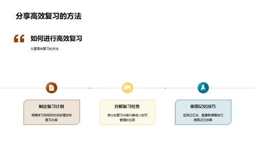 初一学习全攻略