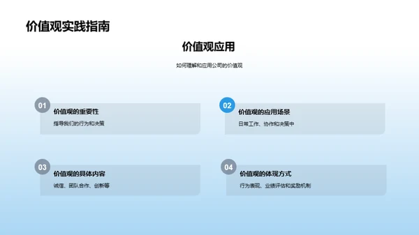 融入新职场全攻略