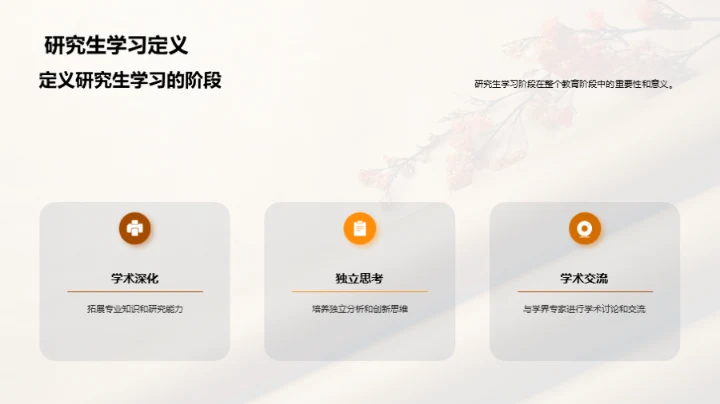 深化历史研究之旅