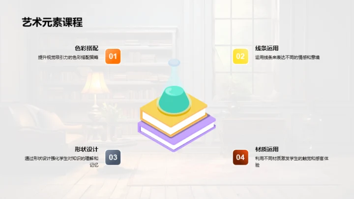 艺术教学的融合之路