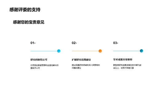 跨学科研究的探索