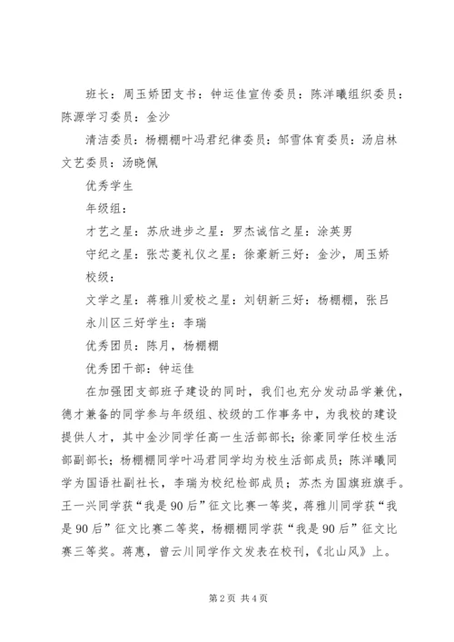 优秀团支部申报材料 (9).docx