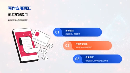 高频词汇掌握技巧PPT模板