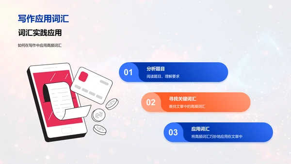 高频词汇掌握技巧PPT模板