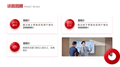 红色商务简约风企业年终总结工作汇报