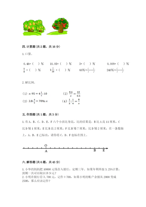 北京版六年级下册期末真题卷及完整答案【有一套】.docx