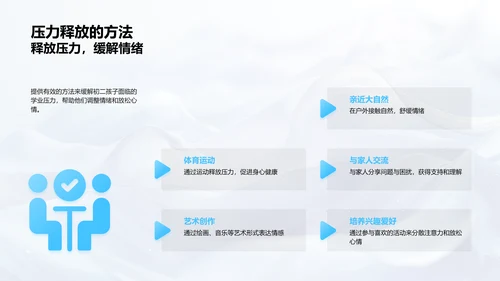 初二家教实践指南