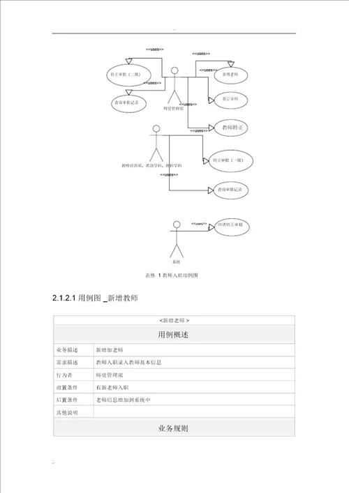 产品需求文档PRD参考模板