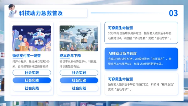 深蓝色3D风世界急救日PPT模板
