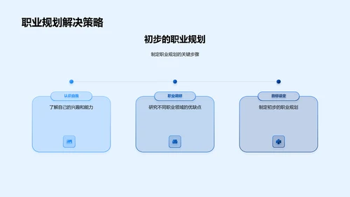 初三职业规划指导