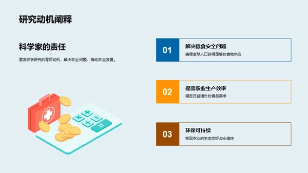 农学研究全解析