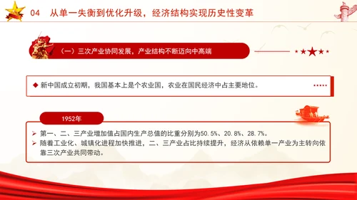 国庆节党支部庆祝建国75周年经济社会发展成就ppt