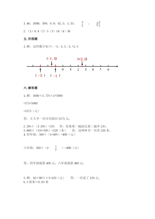 定安县六年级下册数学期末测试卷精品.docx
