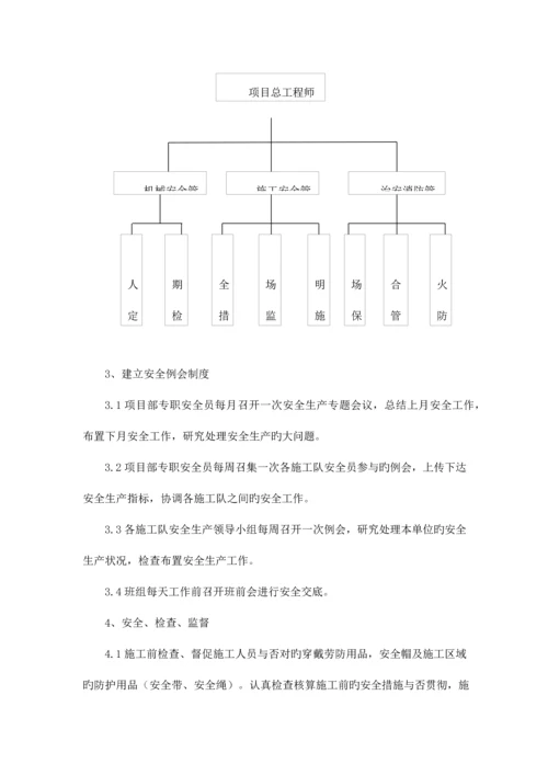 消防智能疏散指示系统施工调试方案.docx