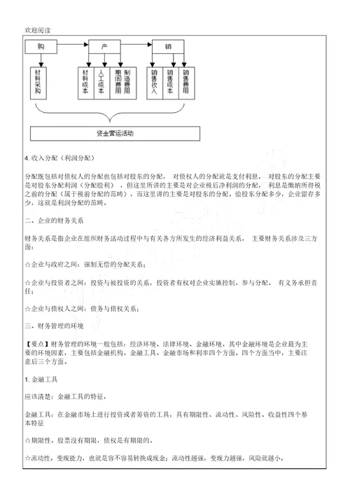 中级财务管理讲义22P