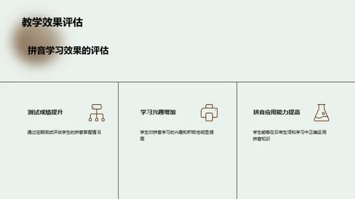 拼音学习：我们的路