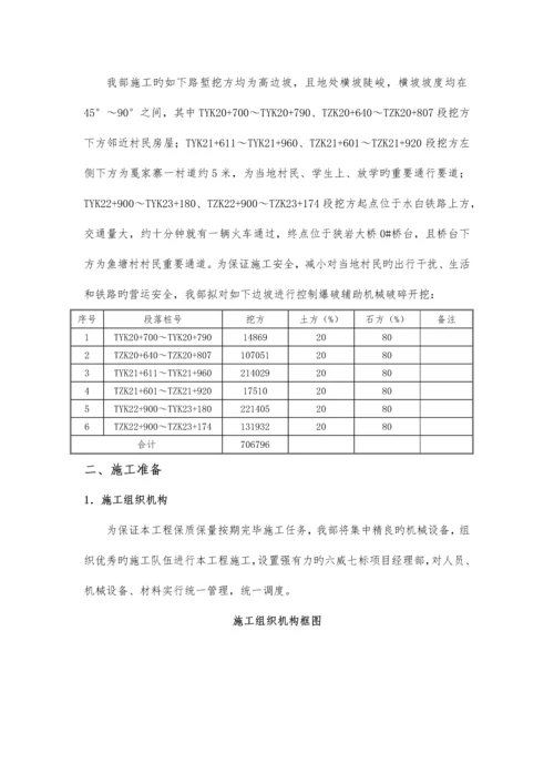 路基石方破碎开挖专项施工方案.docx