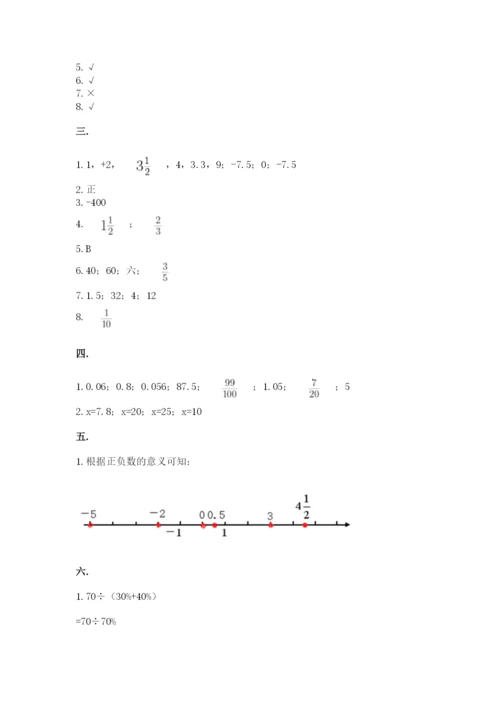 小学毕业班数学检测卷【精练】.docx