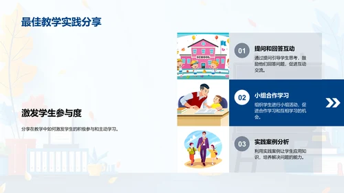 培训师的角色与价值