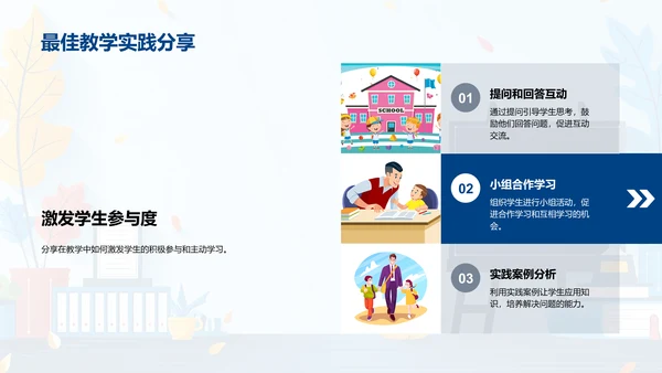 培训师的角色与价值