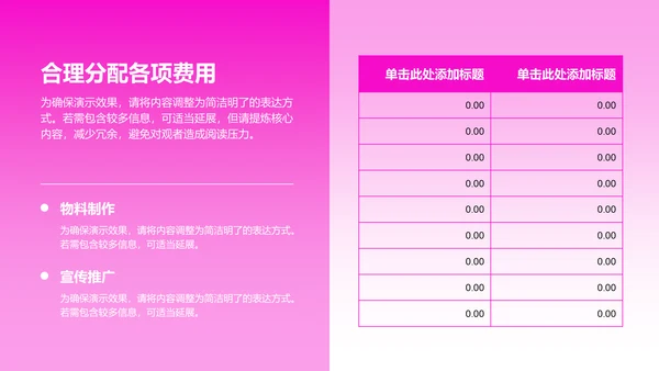 粉色渐变风创意营销活动策划方案PPT模板