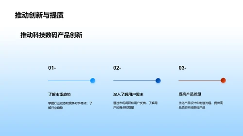 科技数码：创新之路