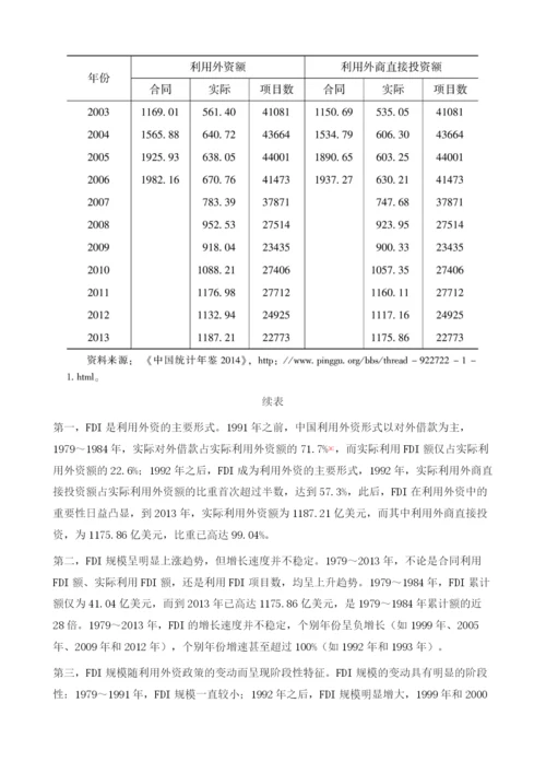 在中国内地FDI的演进趋势.docx
