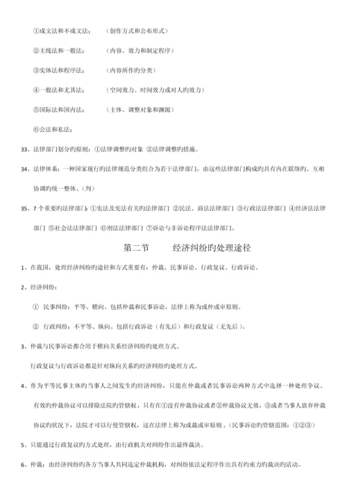 2023年经济法基础知识点.docx