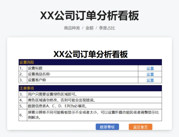XX公司订单分析看板