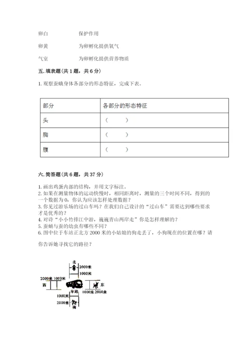 教科版科学三年级下册期末测试卷（预热题）.docx